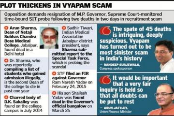 Policewoman selected through Vyapam jumps to death in MP