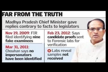 CM Chouhan withheld information on Vyapam�