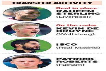 Premier league season review: Money and success