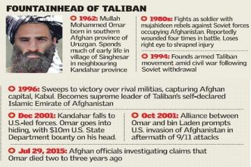 Omar death a 'recruitment bonanza for IS'