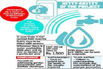 A tap that sends water alert SMS to women!
